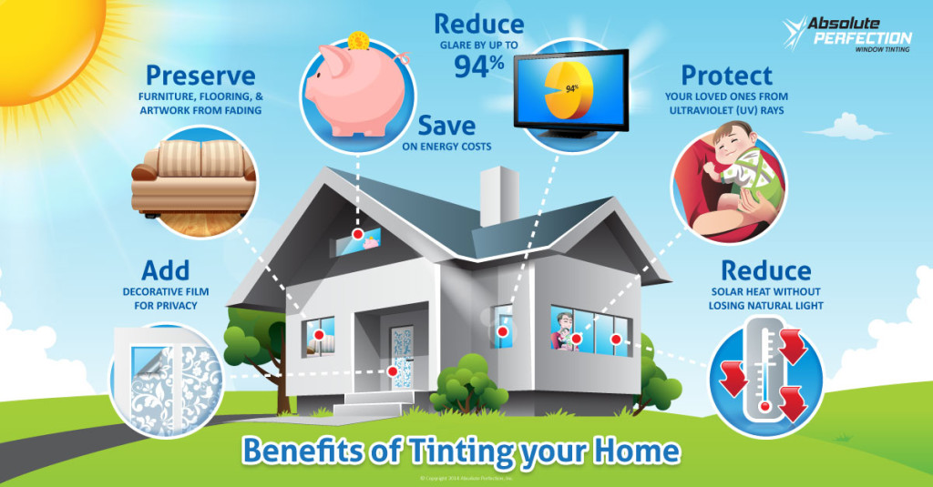 benefits on home window tinting