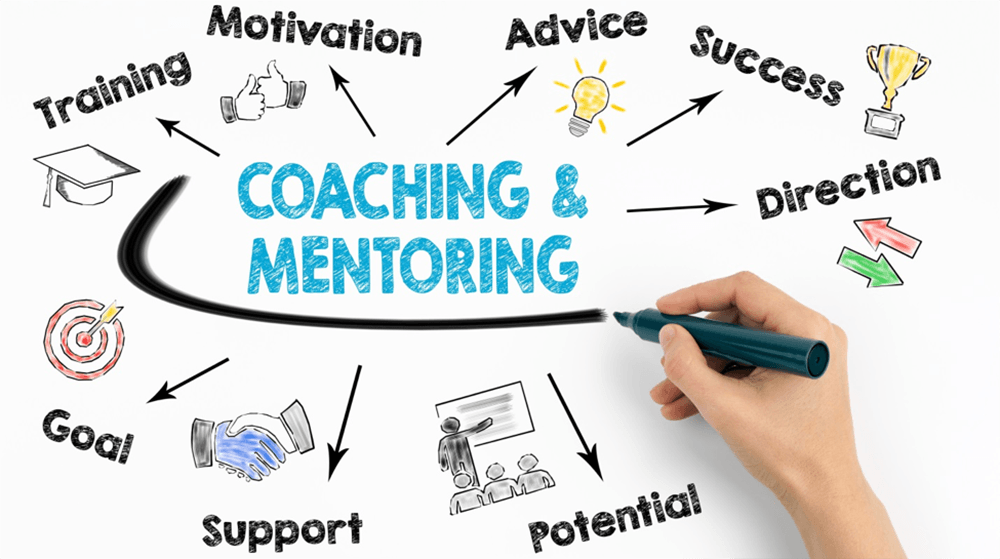 mentoring pic copy sandler consulting