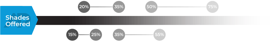 CoolVu Window Tint Percentages