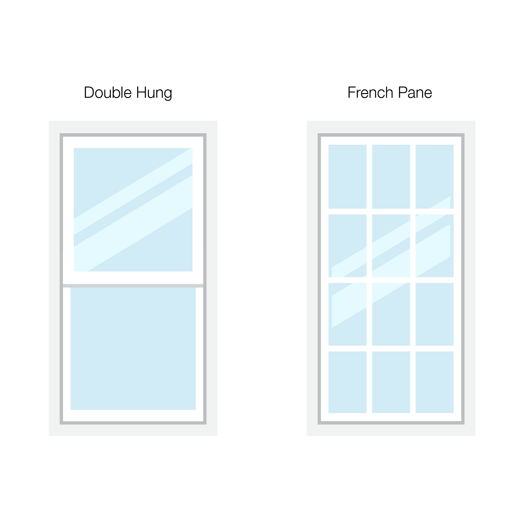 double hung vs french pane window