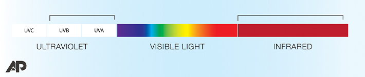 what-is-solar-window-film-towson-solar-window-film